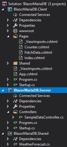 Blazor Maria DB Server-